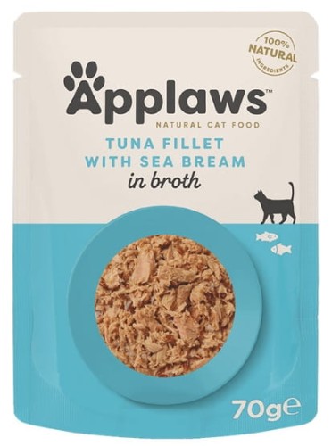 08ce62e2f121f5d8370d2246aa246596